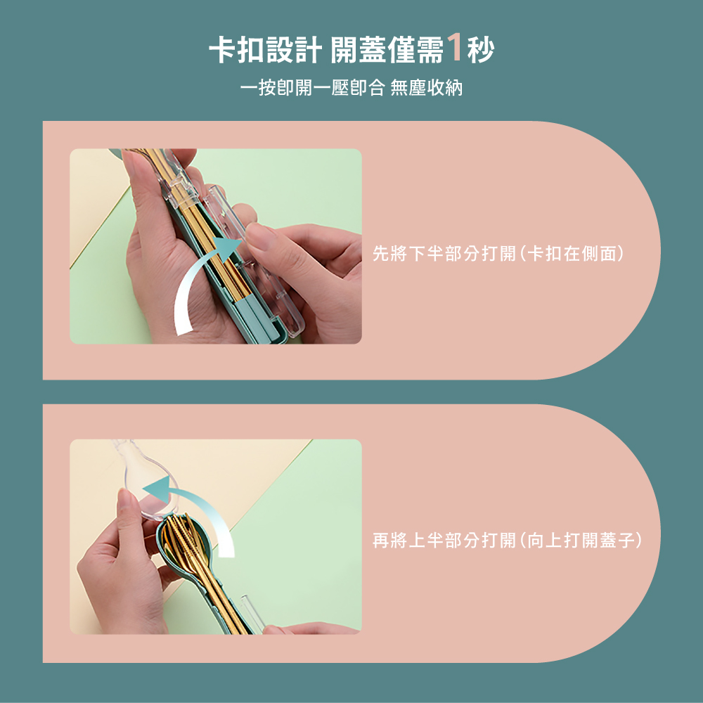 卡扣設計 開蓋僅需1秒 一按即開一壓卽合 無塵收納 先將下半部分打開卡扣在側面 再將上半部分打開 向上打開蓋子 