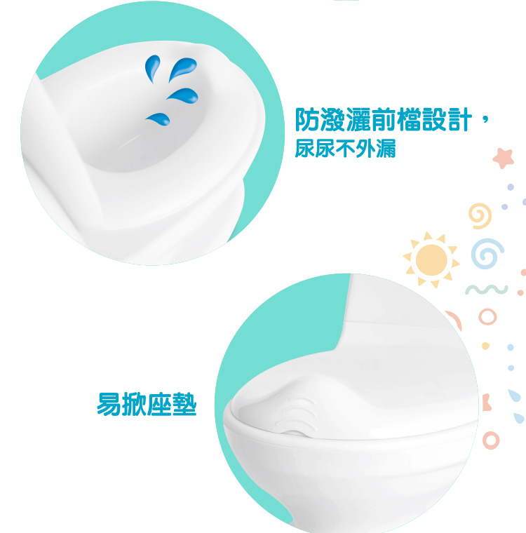 易掀座墊 防潑灑前檔設計, 尿尿不外漏 