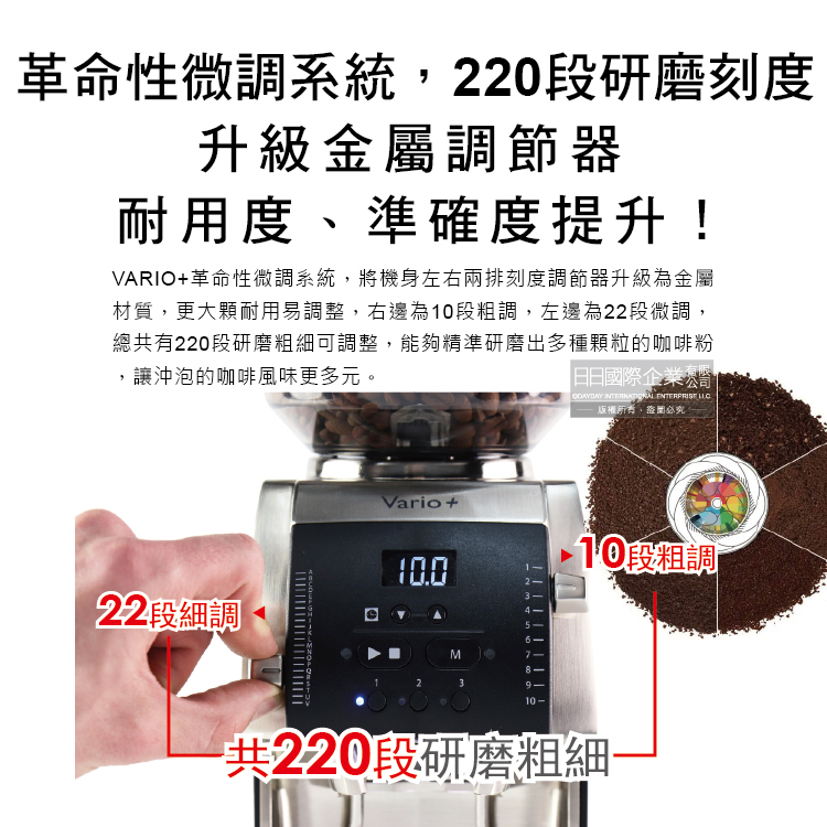 VARIO革命性微調系統,將機身左右兩排刻度調節器升級為金屬
