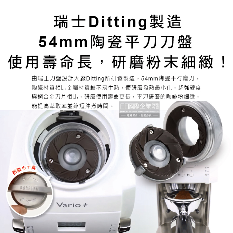 由瑞士刀盤設計大廠Ditting所研發製造,54mm陶瓷平行磨刀,