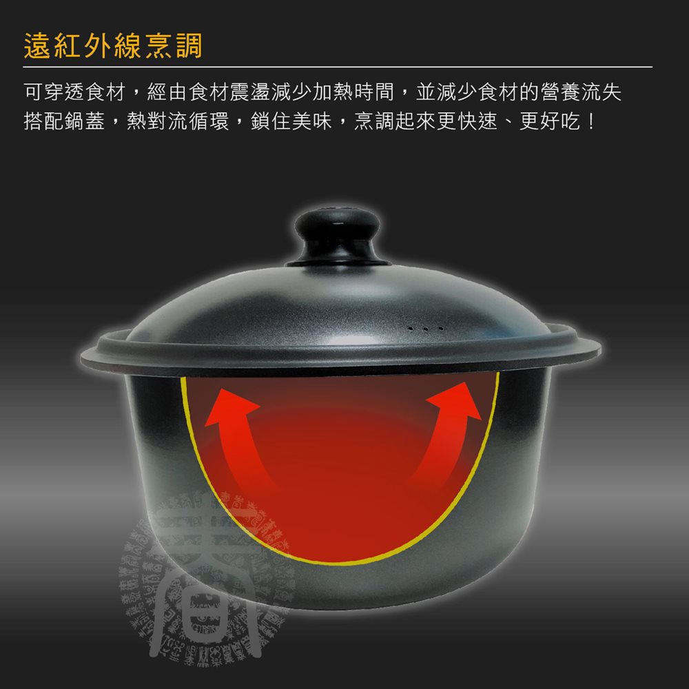 遠紅外線烹調 可穿透食材,經由食材震盪減少加熱時間,並減少食材的營養流失 搭配鍋蓋,熱對流循環,鎖住美味,烹調起來更快速、更好吃