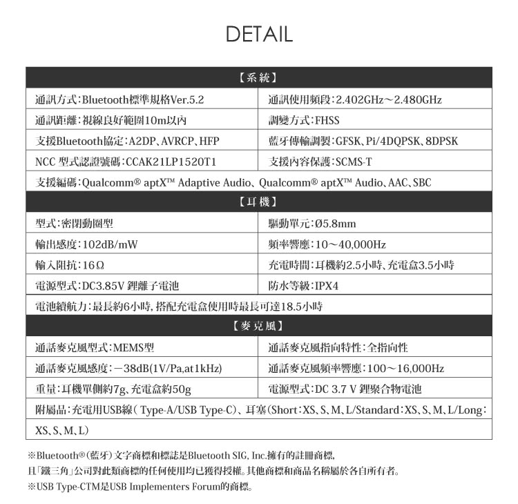 支援編碼Qualcomm aptX Adaptive Audio、 Qualcomm aptX Audio, AACSBC