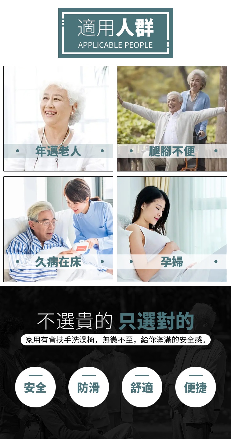 適用人群APPLICABLE PEOPLE老人腿脚不便久病在床孕婦不選貴的 只選對的家用有背扶手洗澡椅,無微不至,給你滿滿的安全感。安全 防滑舒適便捷