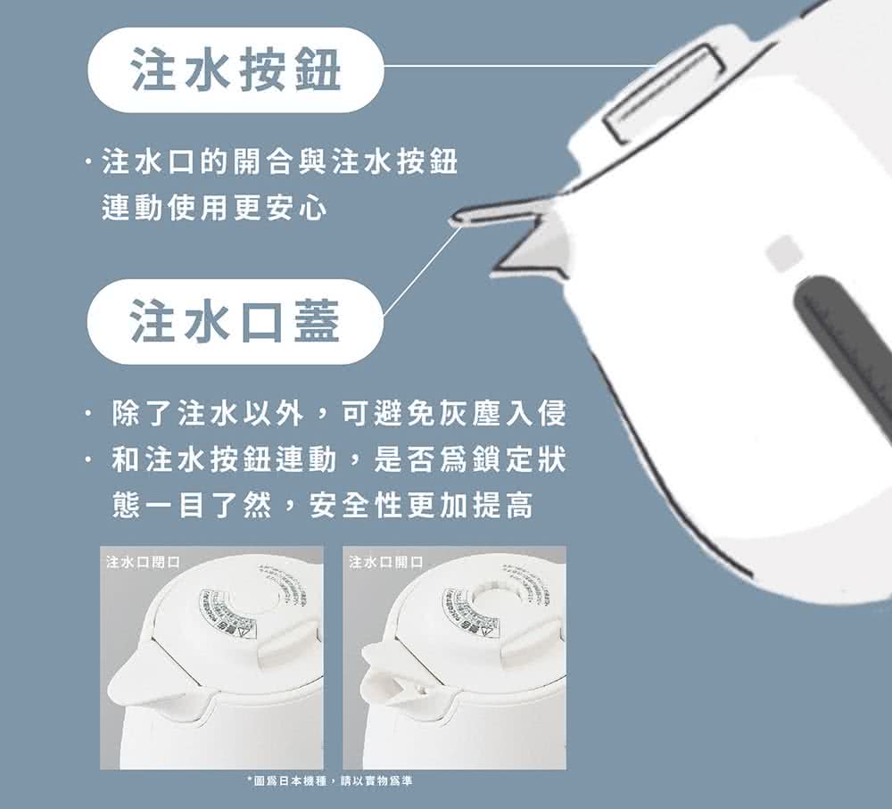 除了注水以外,可避免灰塵入侵