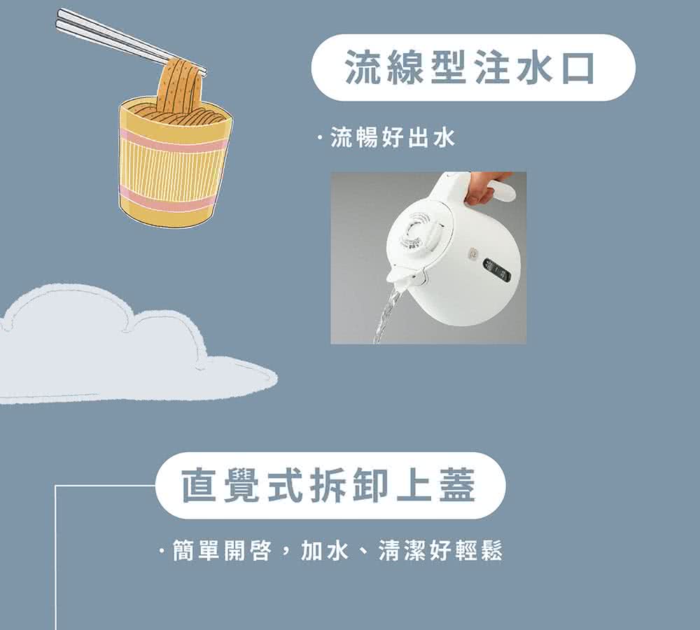 流線型注水口 流暢好出水 直覺式拆卸上蓋 簡單開?,加水、清潔好輕鬆