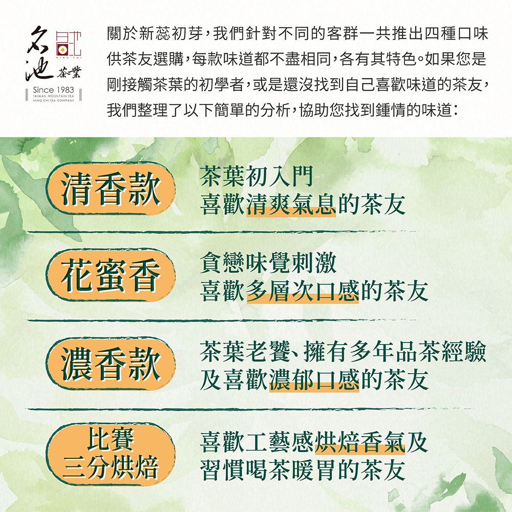 供茶友選購,每款味道都不盡相同,各有其特色。如果您是