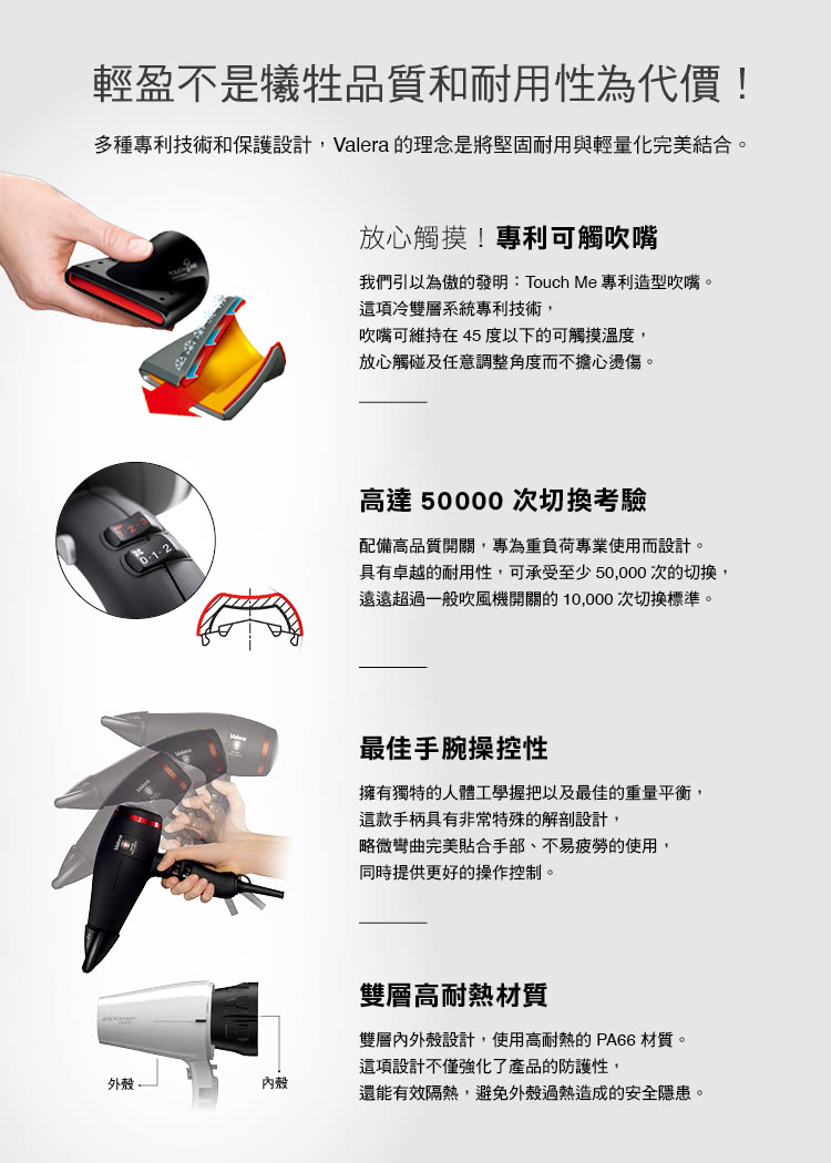 å¤ç¨®å°å©æè¡åä¿è­·è¨­è¨,Valera ççå¿µæ¯å°å åºèç¨èè¼éåå®ç¾çµåã