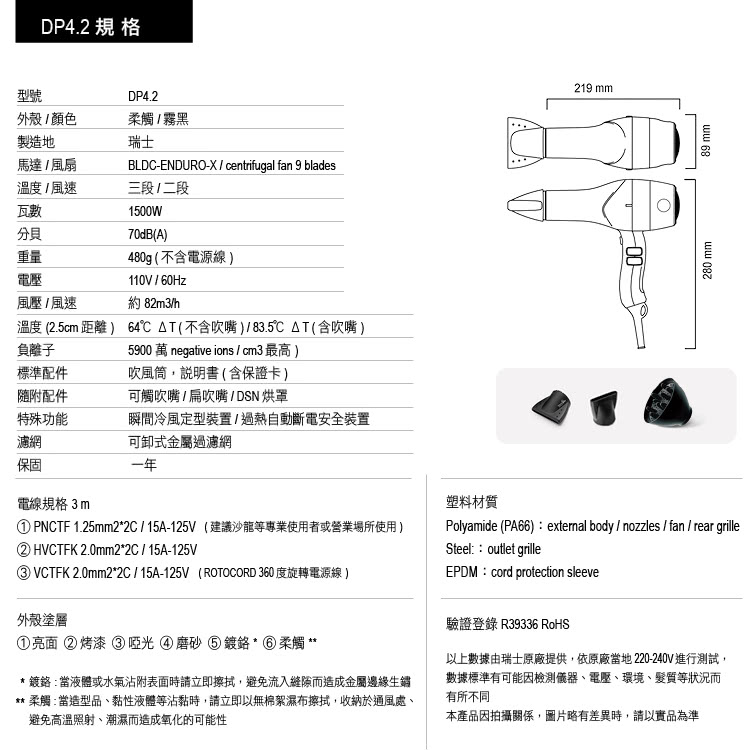VCTFK 2.0mm22C15A125VROTOCORD 360åº¦æè½é»æºç·