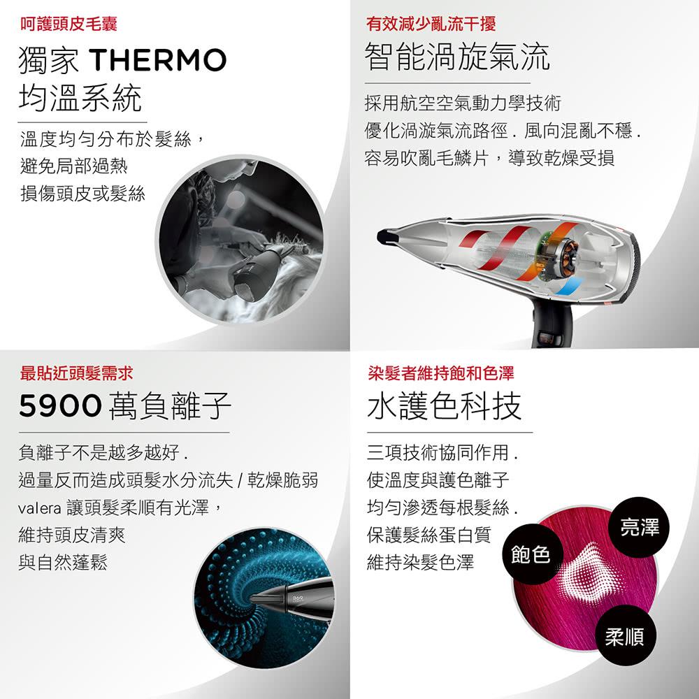 Valera維力諾 DP4.2 - 詳情5