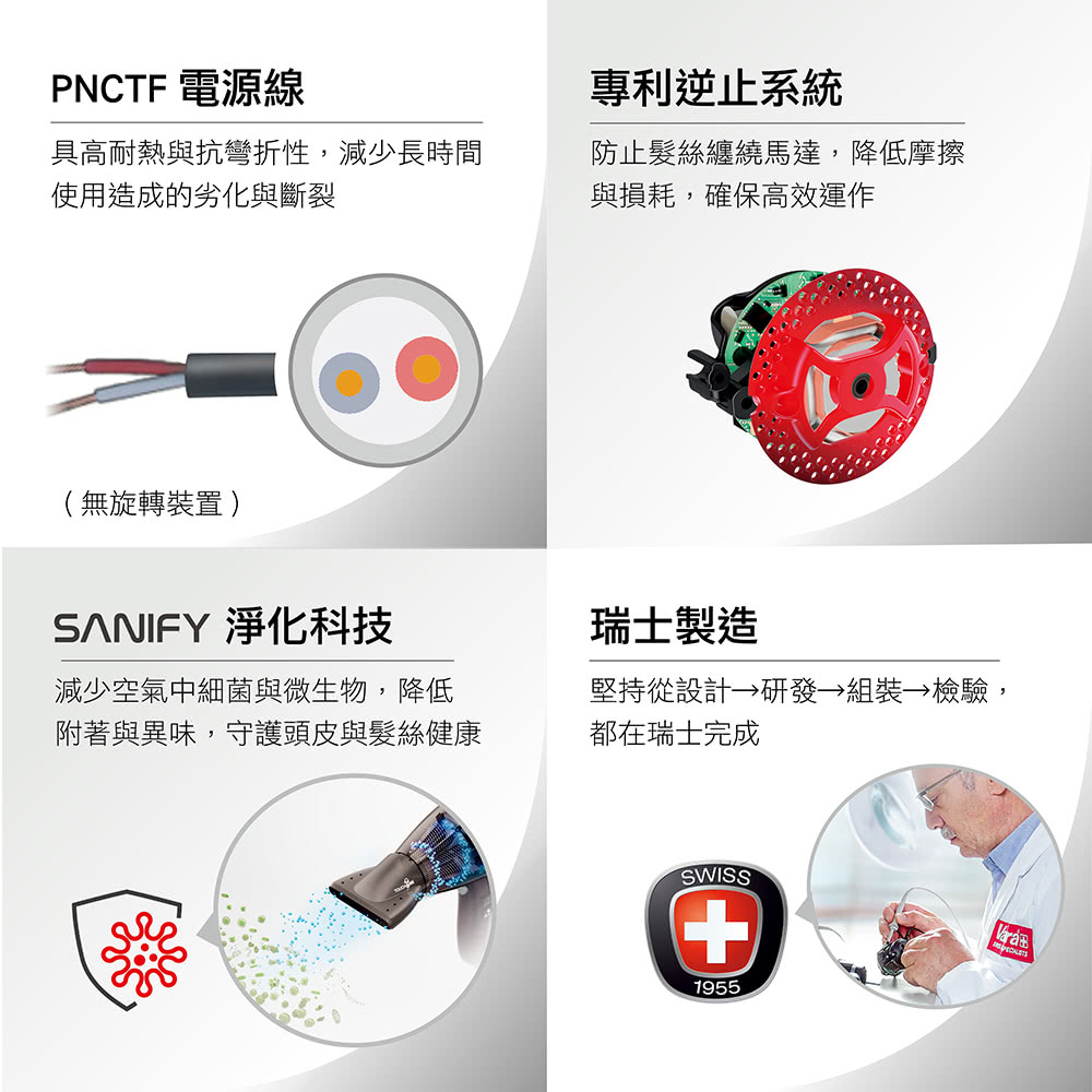 Valera維力諾 DP4.2 - 詳情6