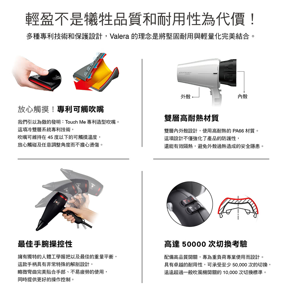 Valera維力諾 DP4.2 - 詳情7