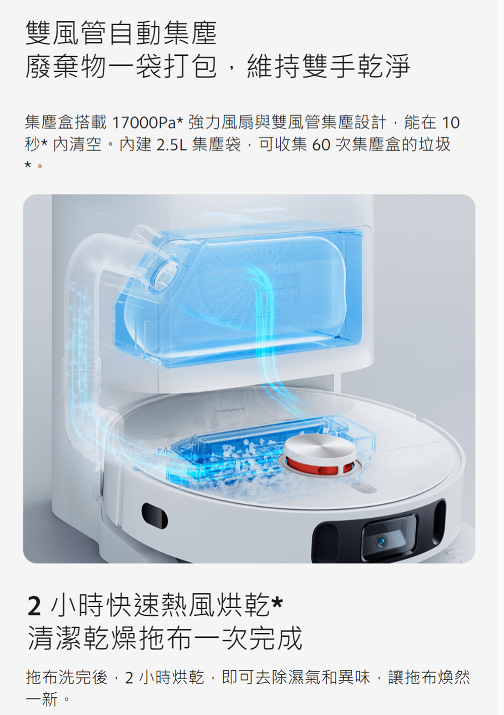 集塵盒搭載 17000Pa 強力風扇與雙風管集塵設計,能在 10