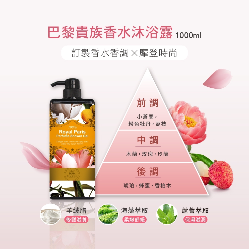 巴黎貴族香水沐浴露 1000ml
