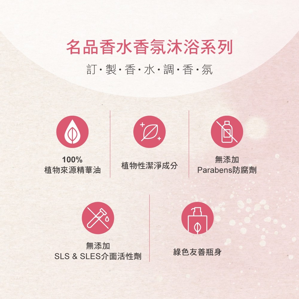 SLS  SLES介面活性劑