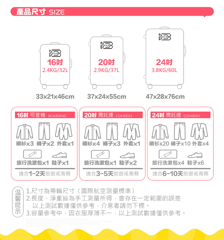 示3.容量參考中,因衣服厚薄不一,以上測試數據僅供參考。