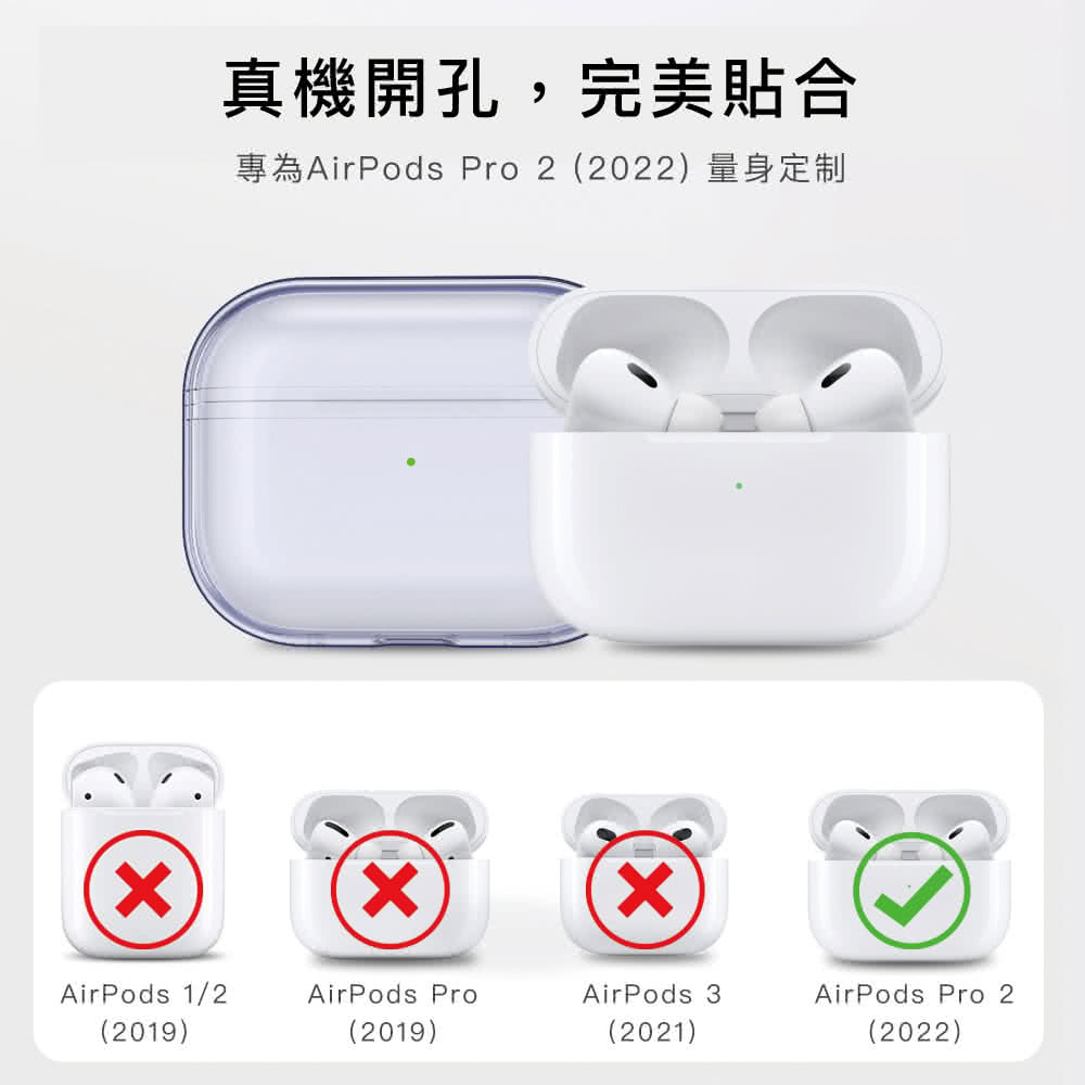 真機開孔,完美貼合 專為AirPods Pro 2 2022量身定制 