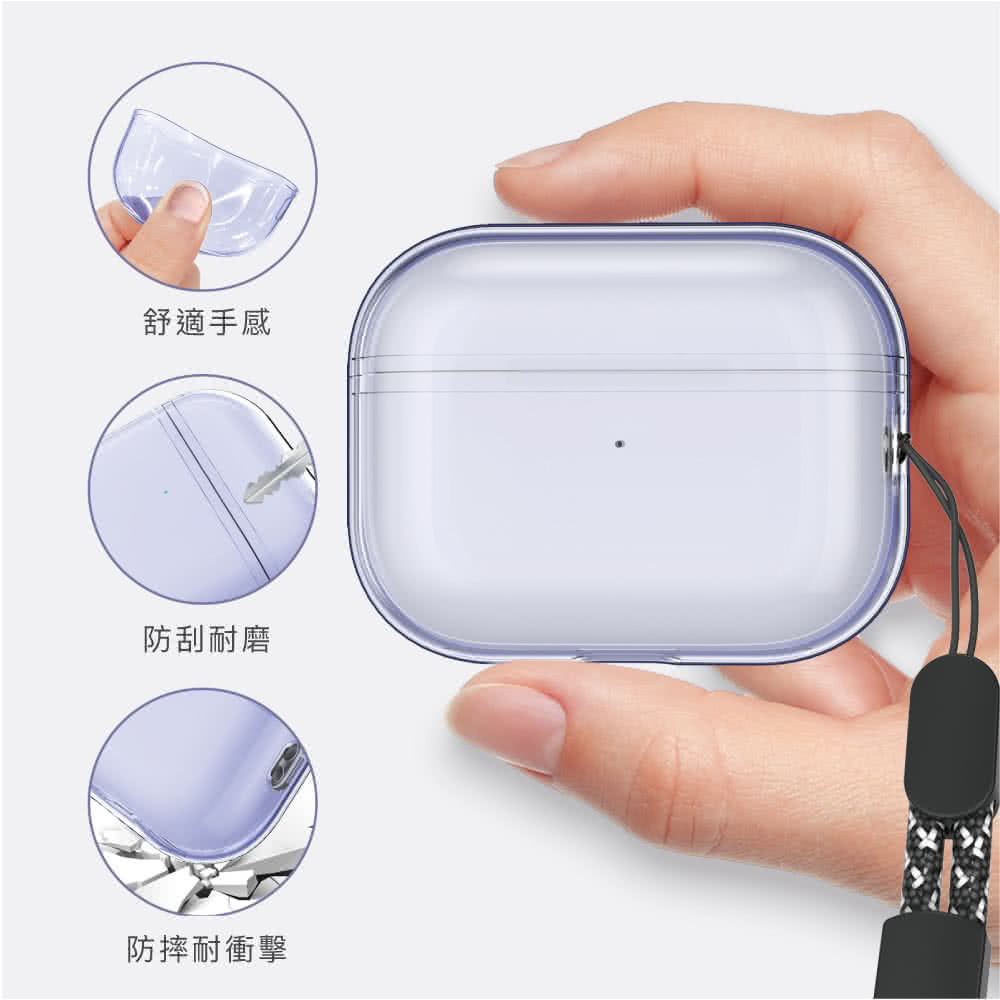 舒適手感 防刮耐磨 防摔耐衝擊 