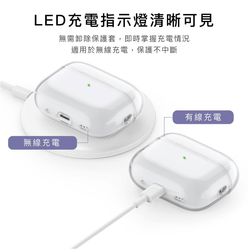 LED充電指示燈清晰可見 無需卸除保護套,即時掌握充電情況 適用於無線充電,保護不中斷 無線充電 有線充電 
