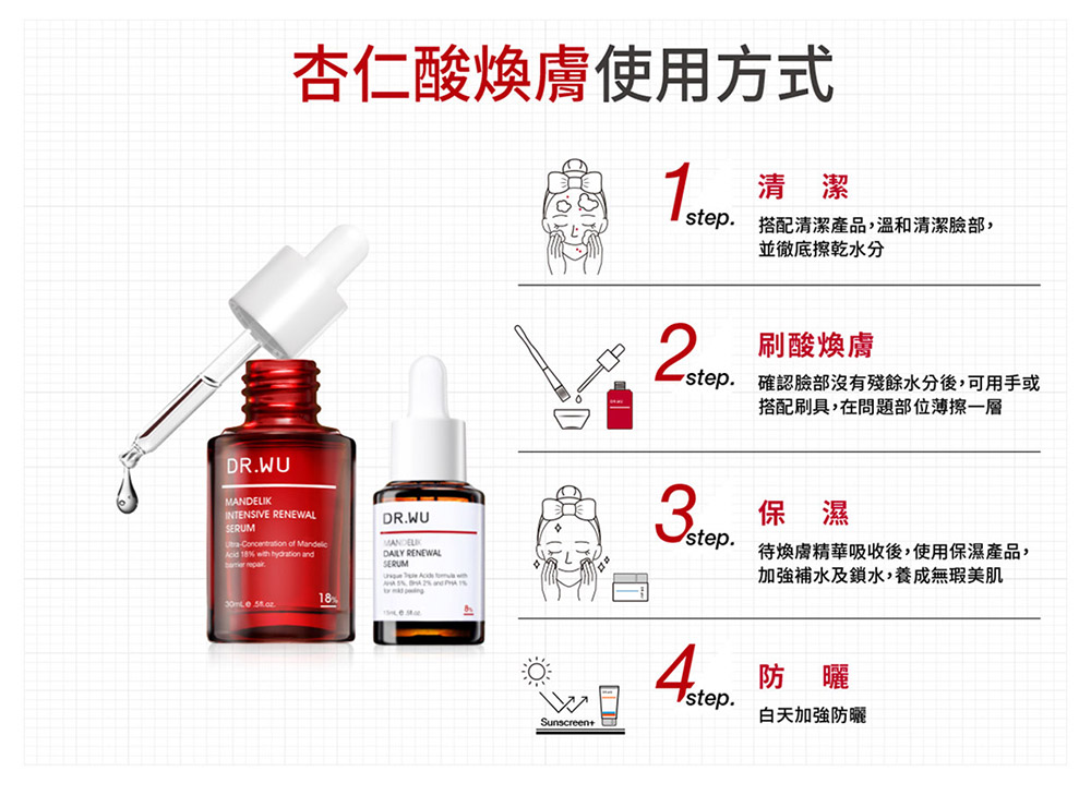 rstep. 確認臉部沒有殘餘水分後,可用手或