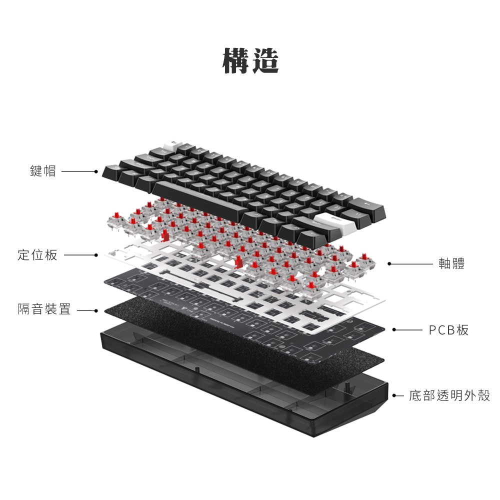 底部透明外殼