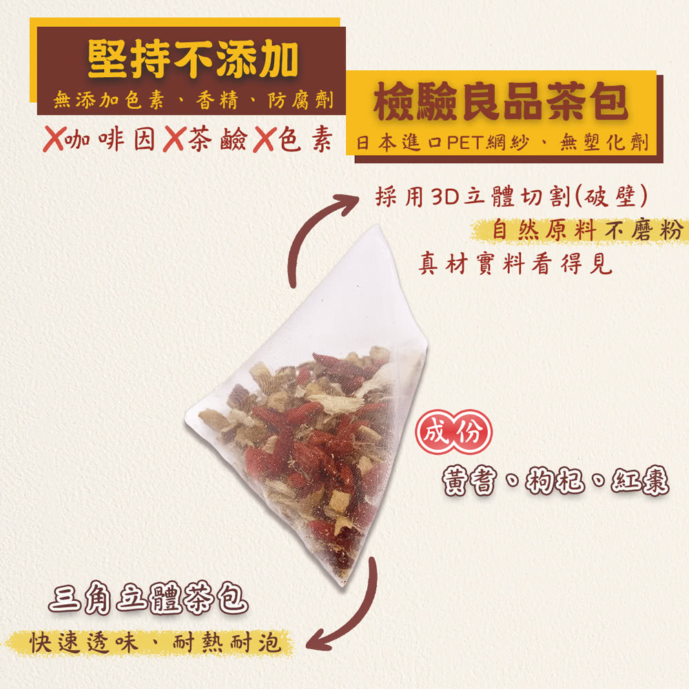 日本進口PET網紗,無塑化劑
