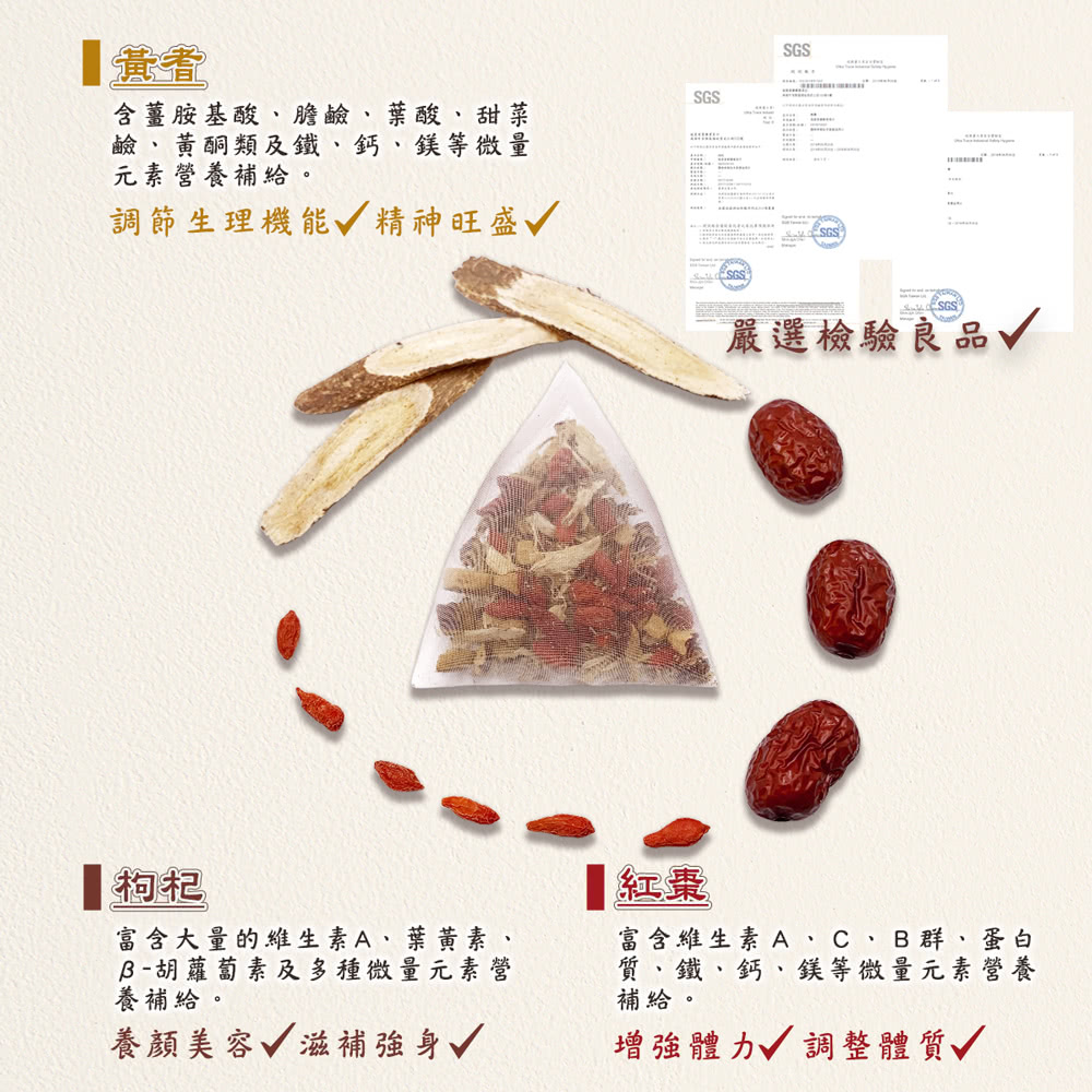 含薑胺基酸、膽鹼、葉酸、甜菜