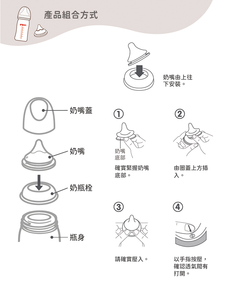 產品組合方式