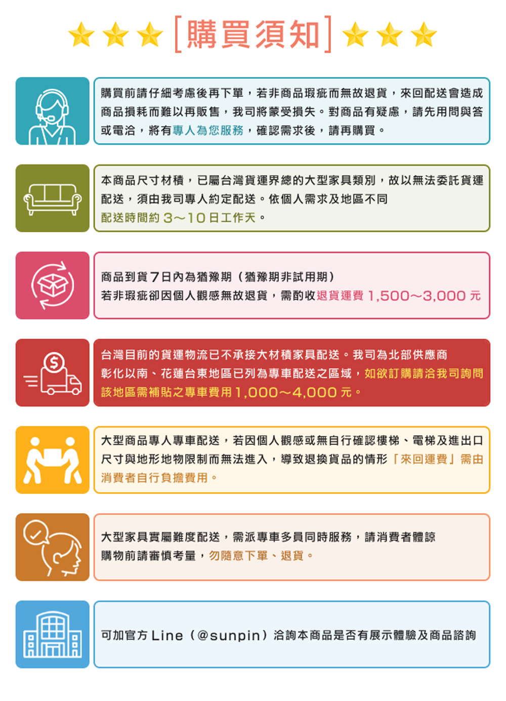若非瑕疵卻因個人觀感無故退貨,需酌收退貨運費 1,5003,000 元