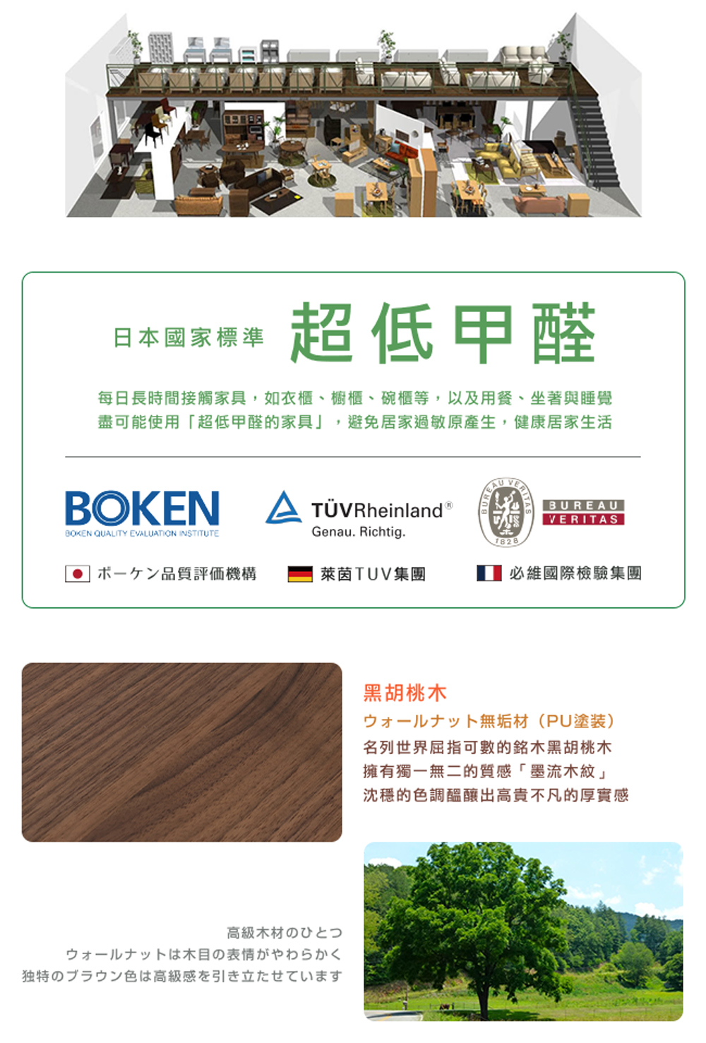 每日長時間接觸家具,如衣櫃、櫥櫃、碗櫃等,以及用餐、坐著與睡覺