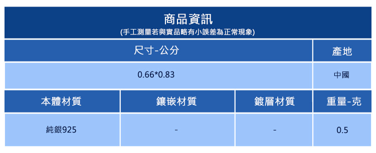 手工測量若與實品略有小誤差為正常現象