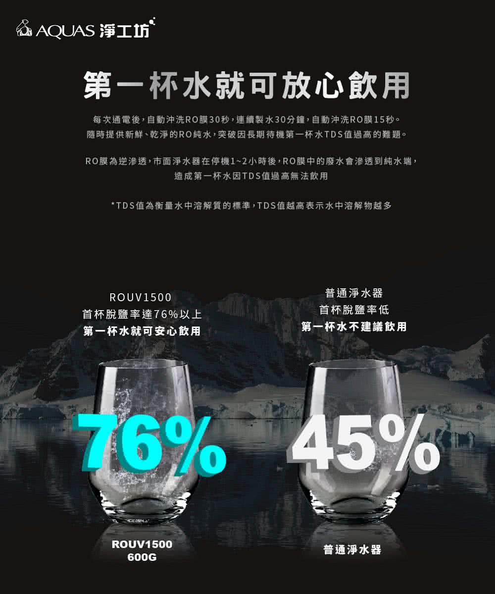 AQUAS淨工坊 ROUV1500 - 詳情3