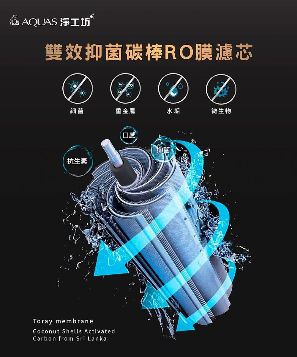 AQUAS淨工坊 ROUV1500 - 詳情5