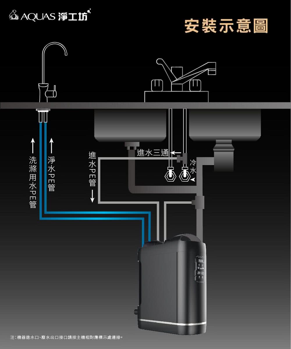 AQUAS淨工坊 ROUV1500 - 詳情13