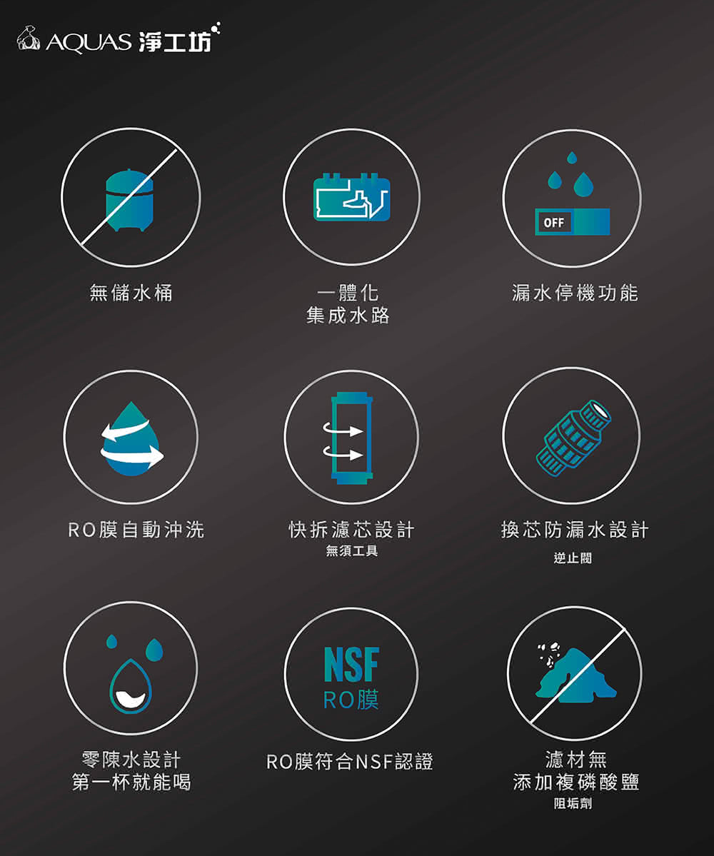 AQUAS淨工坊 ROUV1500 - 詳情15