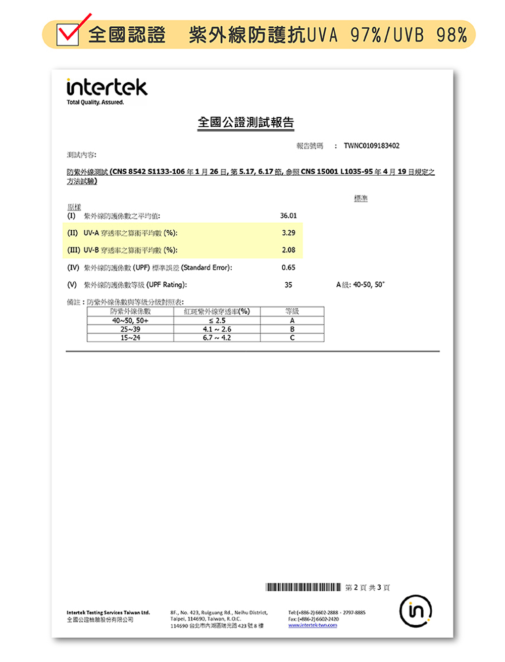 防紫外線測試CNS 8542 S1133106年1月26日第 5.17, 6.17 節,參照CNS 15001 L103595年4月19日規定之