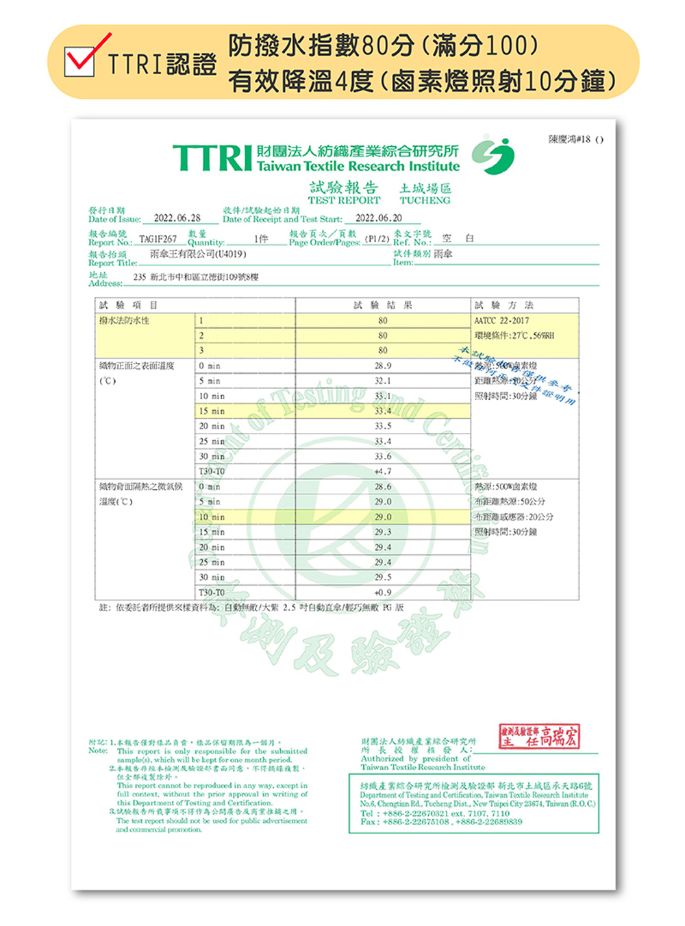 TTRI Taiwan Textile Research Institute 分