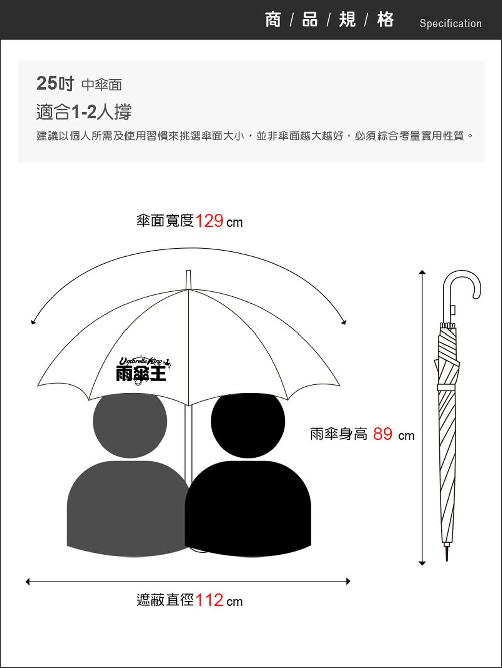 建議以個人所需及使用習慣來挑選傘面大小,並非傘面越大越好,必須綜合考量實用性質。