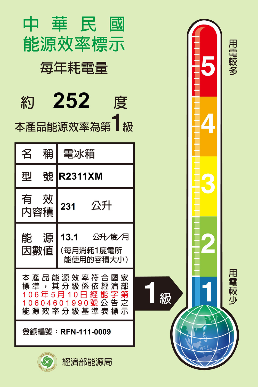 106 年 5 月 10日經能字