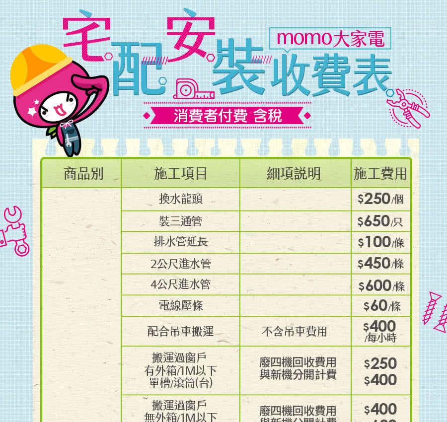 HERAN禾聯 HWM-12NXA10 - 詳情3