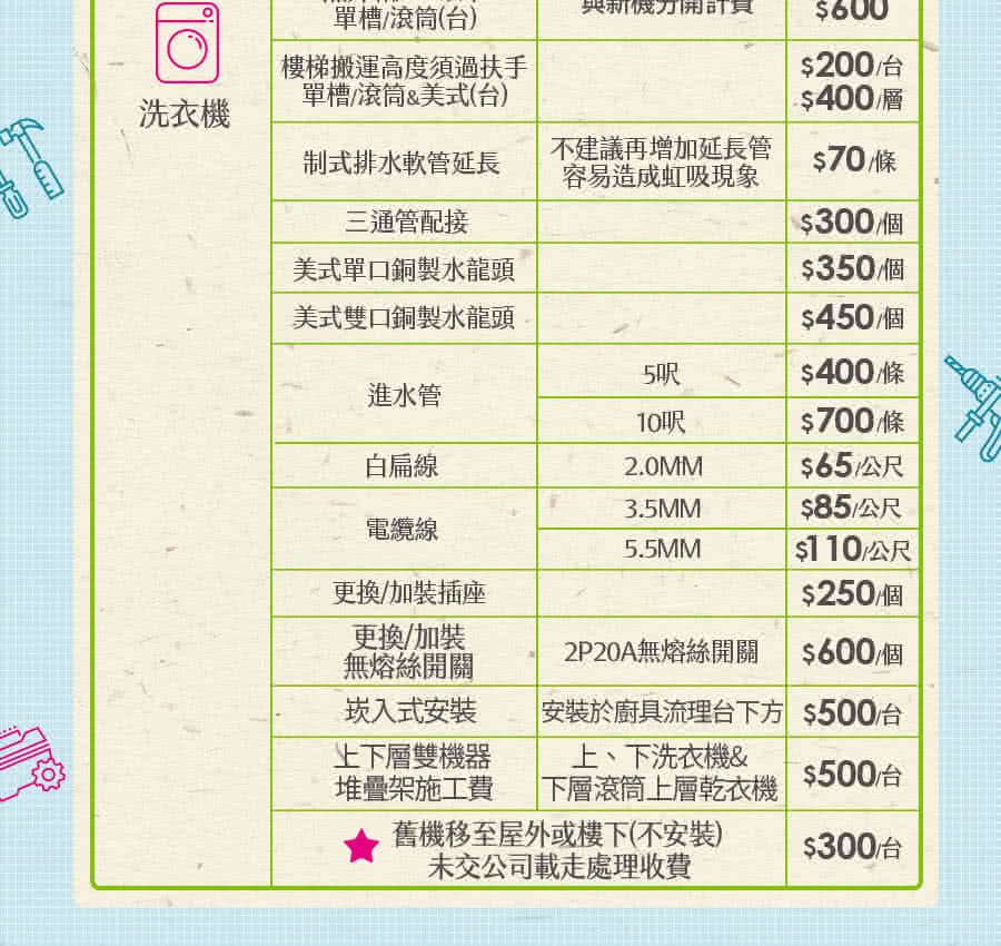 HERAN禾聯 HWM-12NXA10 - 詳情4