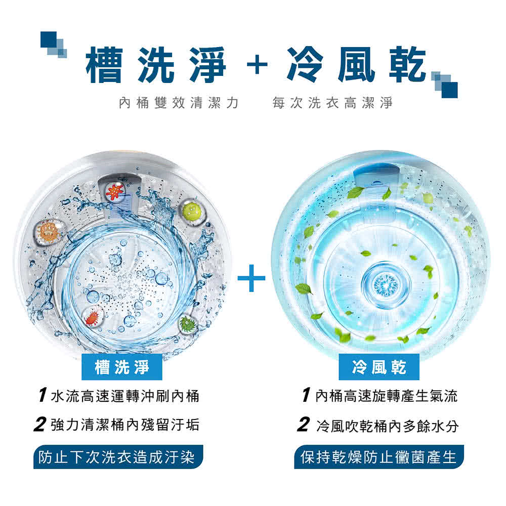 HERAN禾聯 HWM-12NXA10 - 詳情5