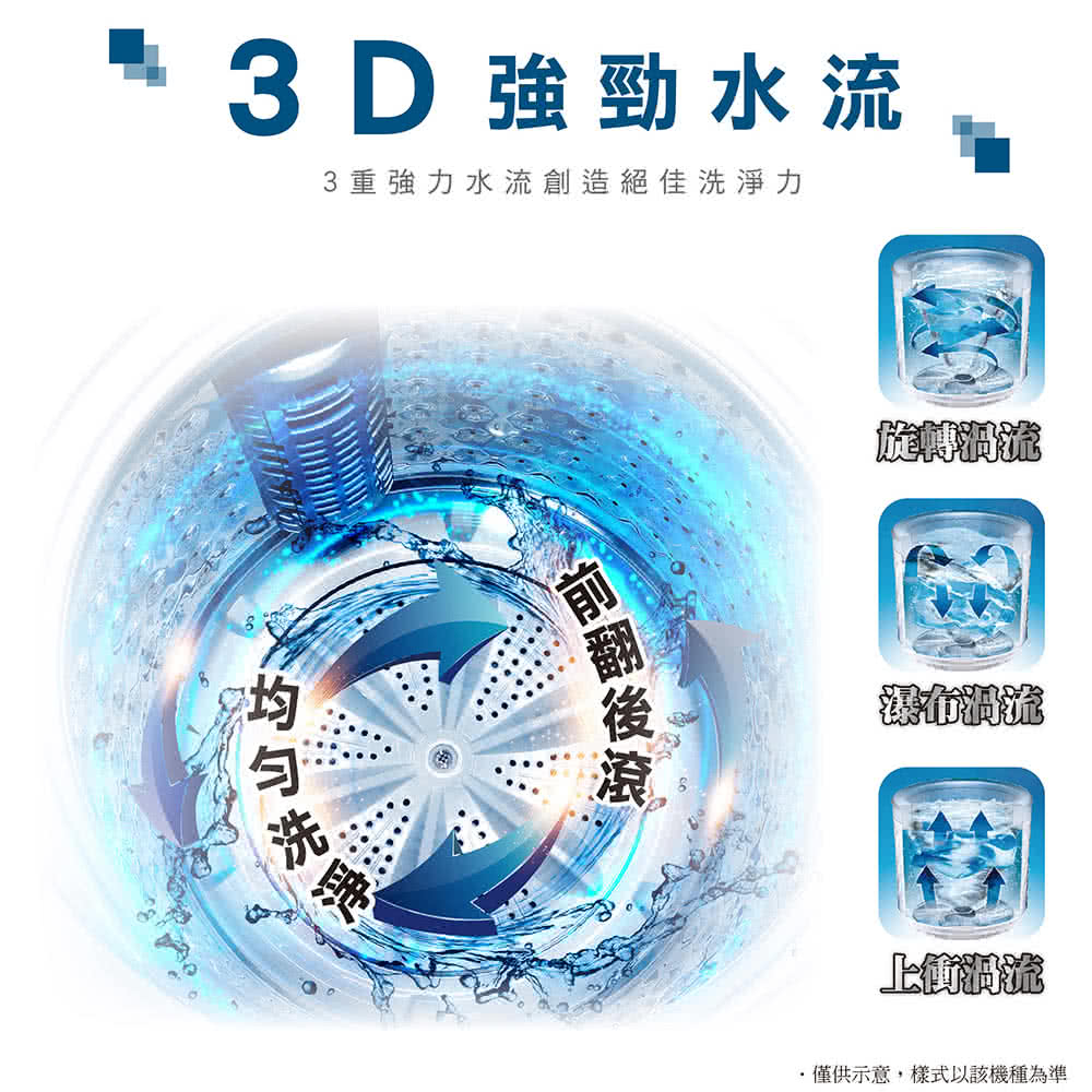 HERAN禾聯 HWM-12NXA10 - 詳情6