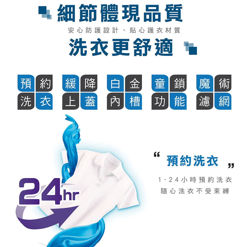 HERAN禾聯 HWM-12NXA10 - 詳情7