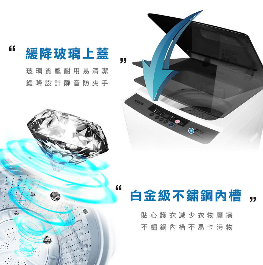 HERAN禾聯 HWM-12NXA10 - 詳情8