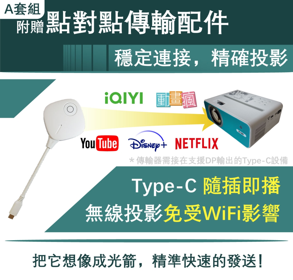 傳輸器需接在支援DP輸出的TypeC設備