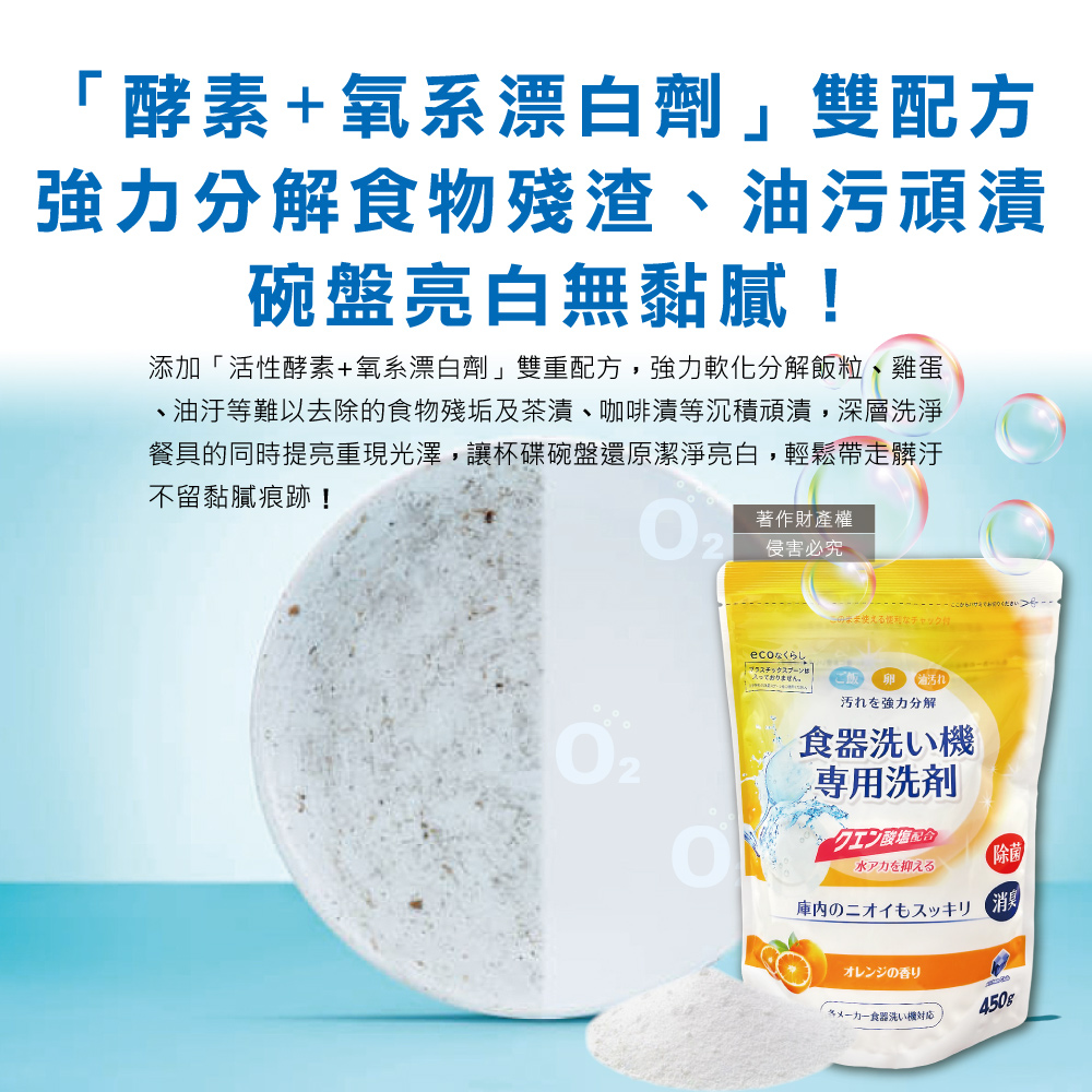 、油汙等難以去除的食物殘垢及茶漬、咖啡漬等沉積頑漬,深層洗淨