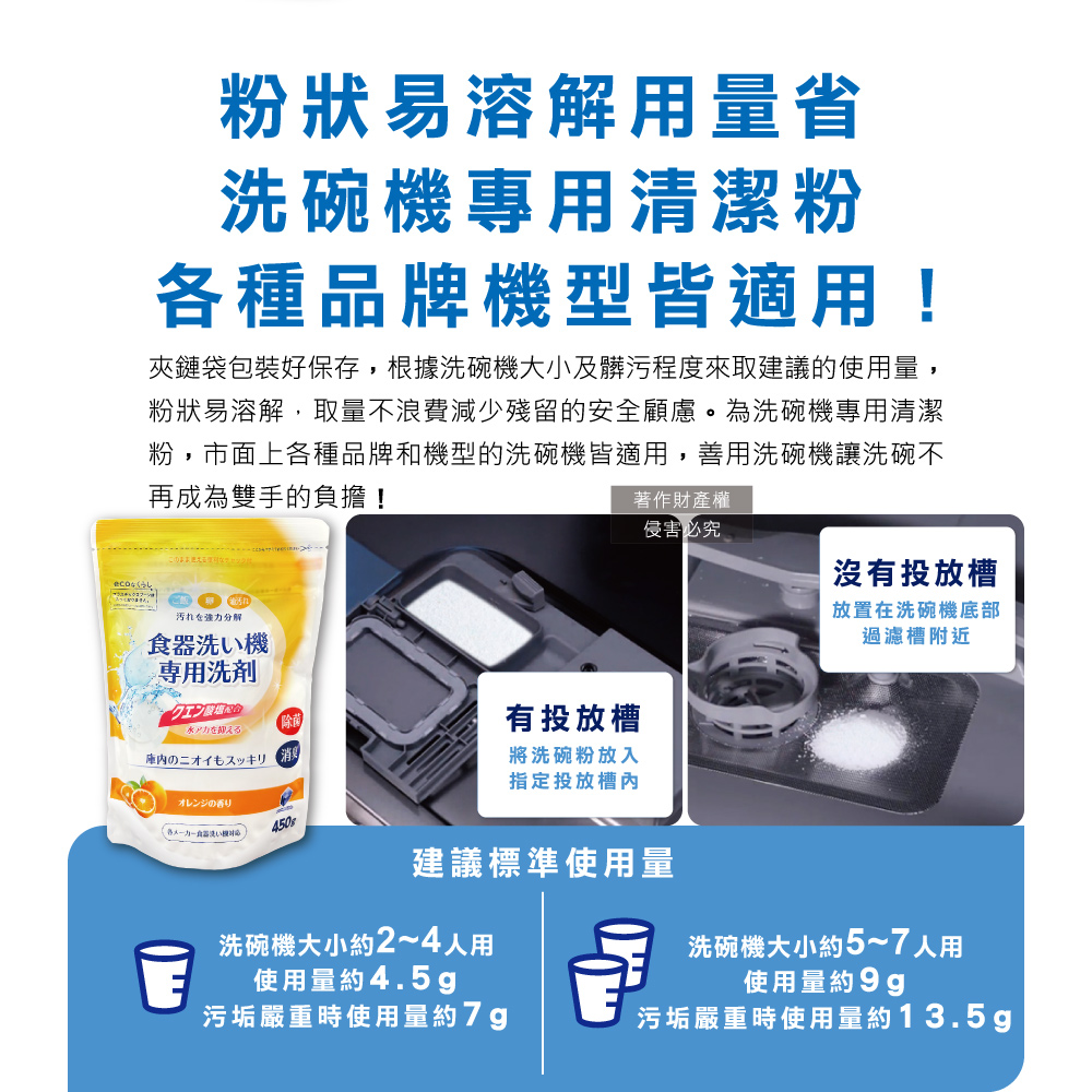 夾鏈袋包裝好保存,根據洗碗機大小及髒污程度來取建議的使用量,