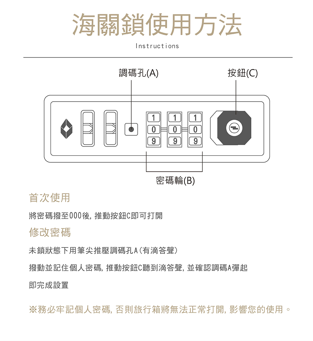 åå¿ç¢è¨åäººå¯ç¢¼, å¦åæè¡ç®±å°ç¡æ³æ­£å¸¸æé,å½±é¿æ¨çä½¿ç¨ã