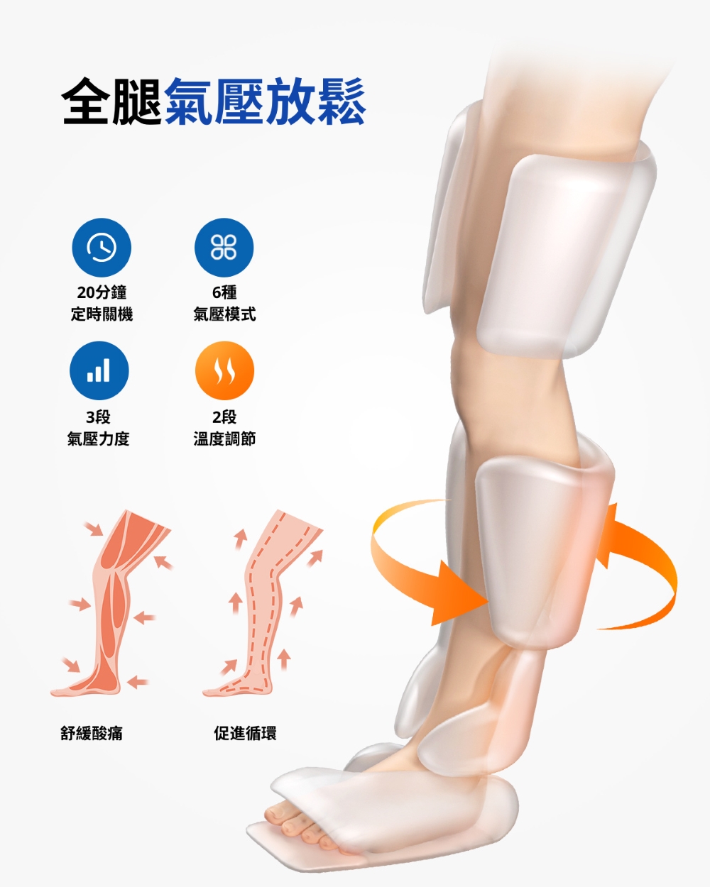 RENPHO RP-ALM070H - 詳情1