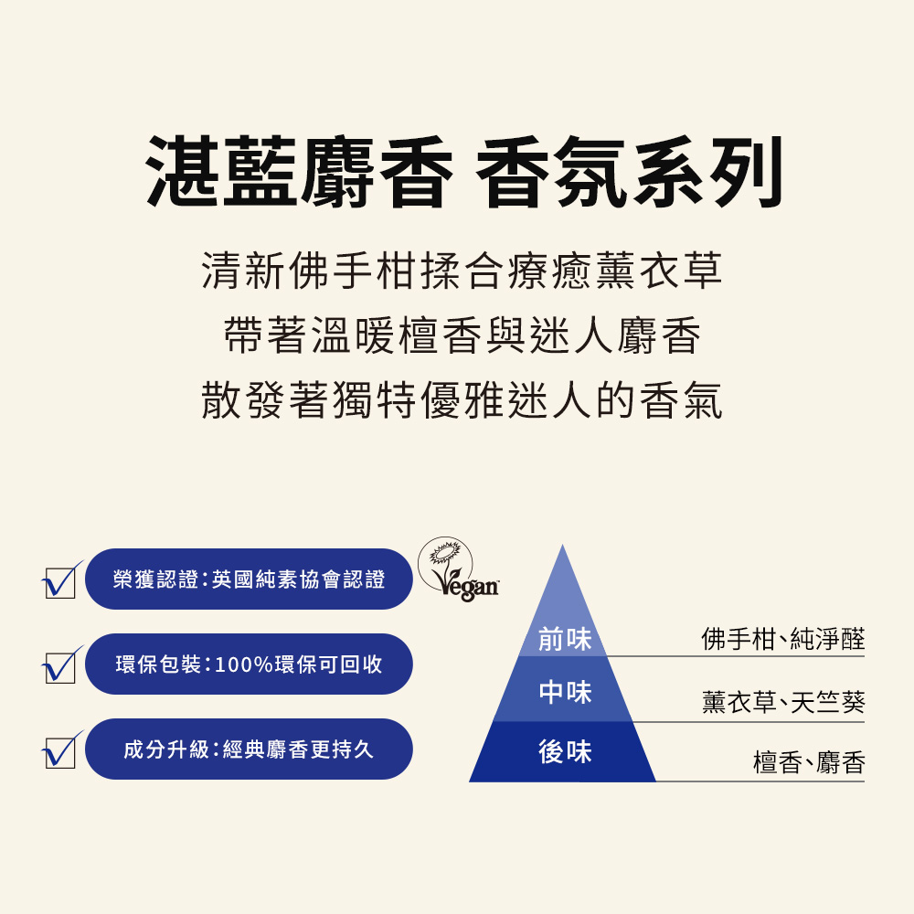 環保包裝100%環保可回收